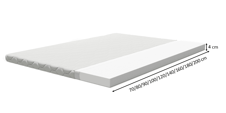 Materac nawierzchniowy Puro lateksowy 4 cm 180x200 cm